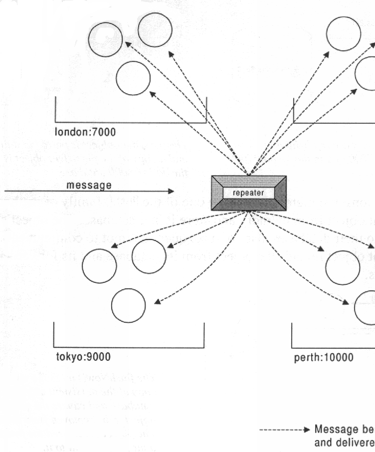 \includegraphics{nn5.eps}