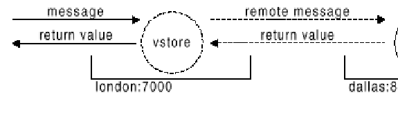 \includegraphics{figure1_1.eps}