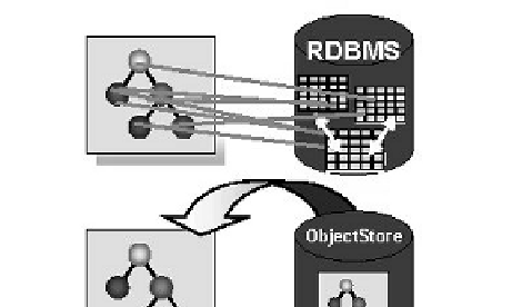 \includegraphics{figure1.eps}