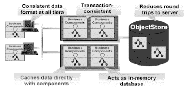 \includegraphics{figure3.eps}