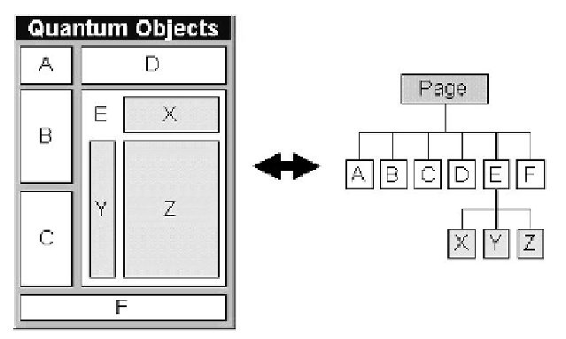 \includegraphics[angle=90]{architecture_techno1.eps}